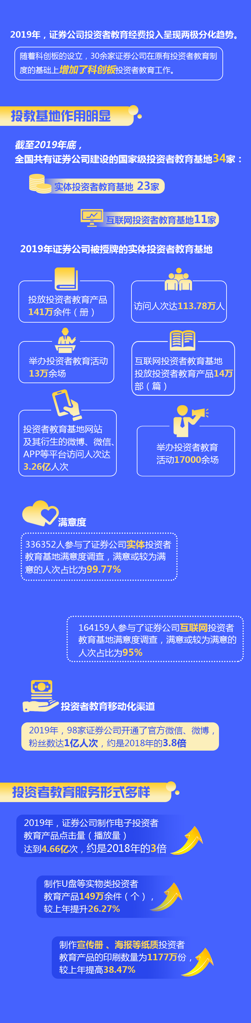 首页- 南宫NG28国际集团官方网站